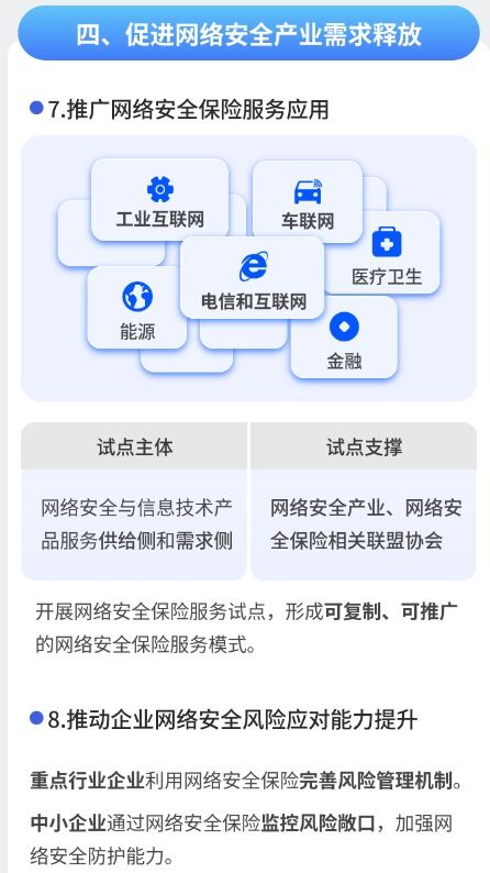 兩部門聯(lián)合發(fā)文鼓勵(lì)開發(fā)多元化網(wǎng)絡(luò)安全保險(xiǎn)產(chǎn)品，助力網(wǎng)絡(luò)技術(shù)發(fā)展